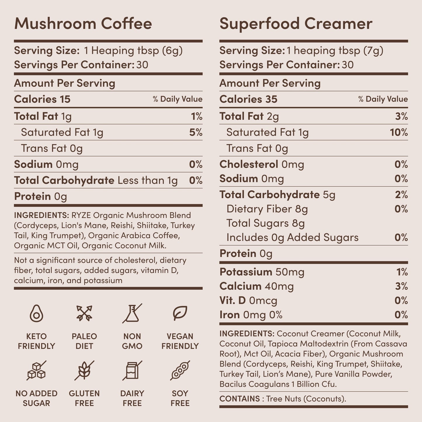 RYZE Ritual Set (Matcha + Coffee) Rebill - CQJ1
