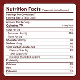 Peppermint Mocha Creamer Add-On (SPECIAL PRICING) - UUF3