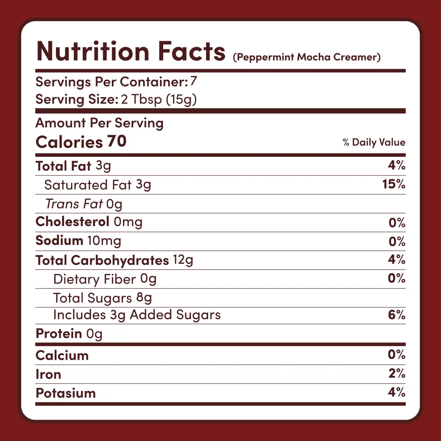 Peppermint Mocha Creamer Add-On (SPECIAL PRICING) - UUF3