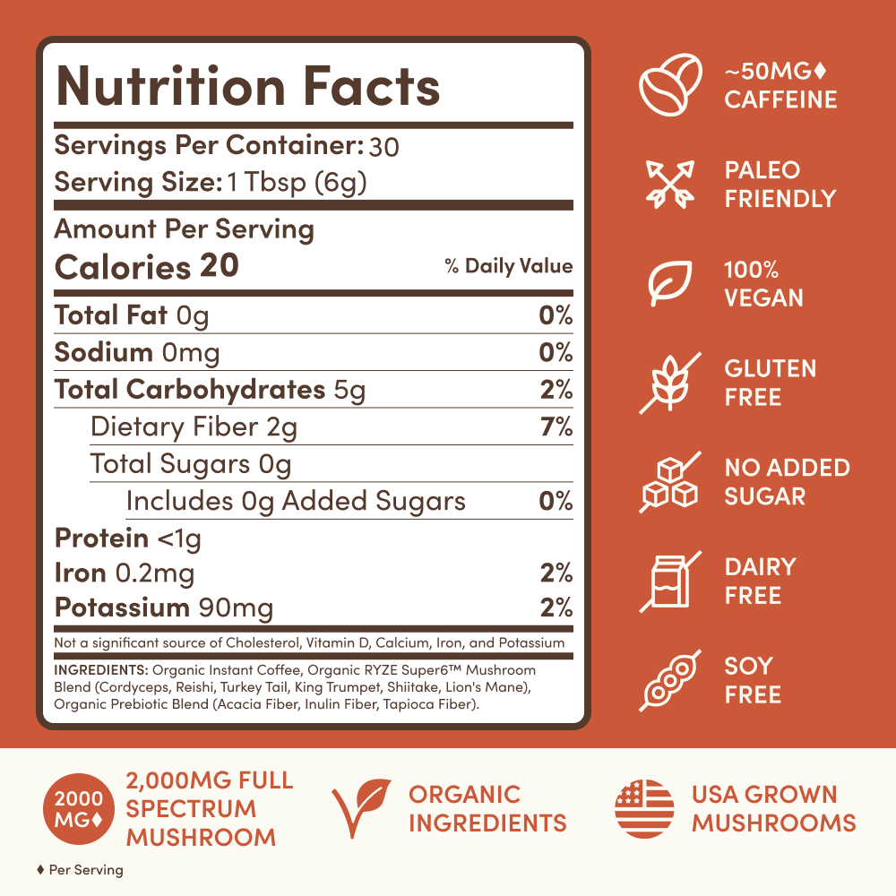 RYZE Ritual Set - 3USU