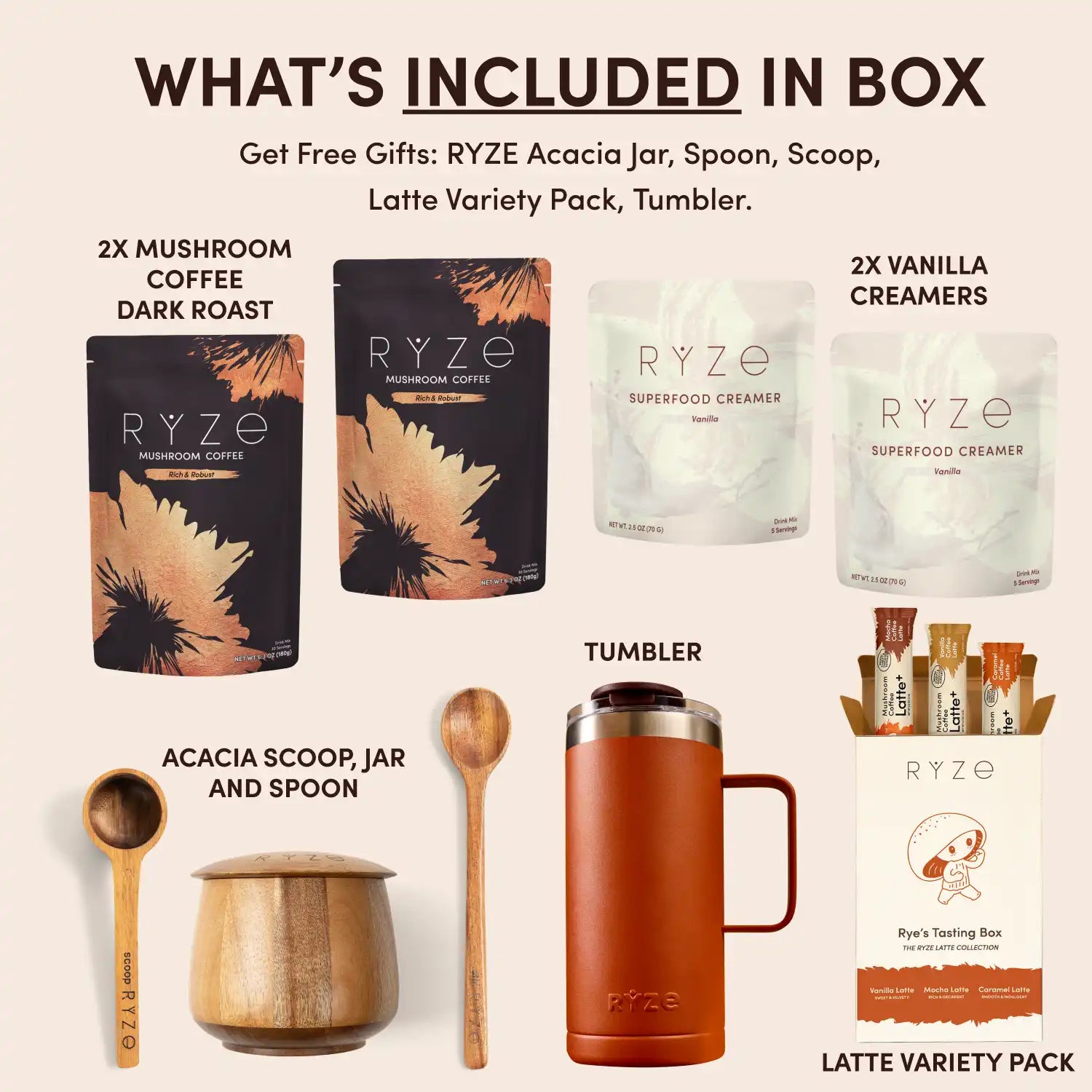 The Ritual Set Dark Roast - 23P6