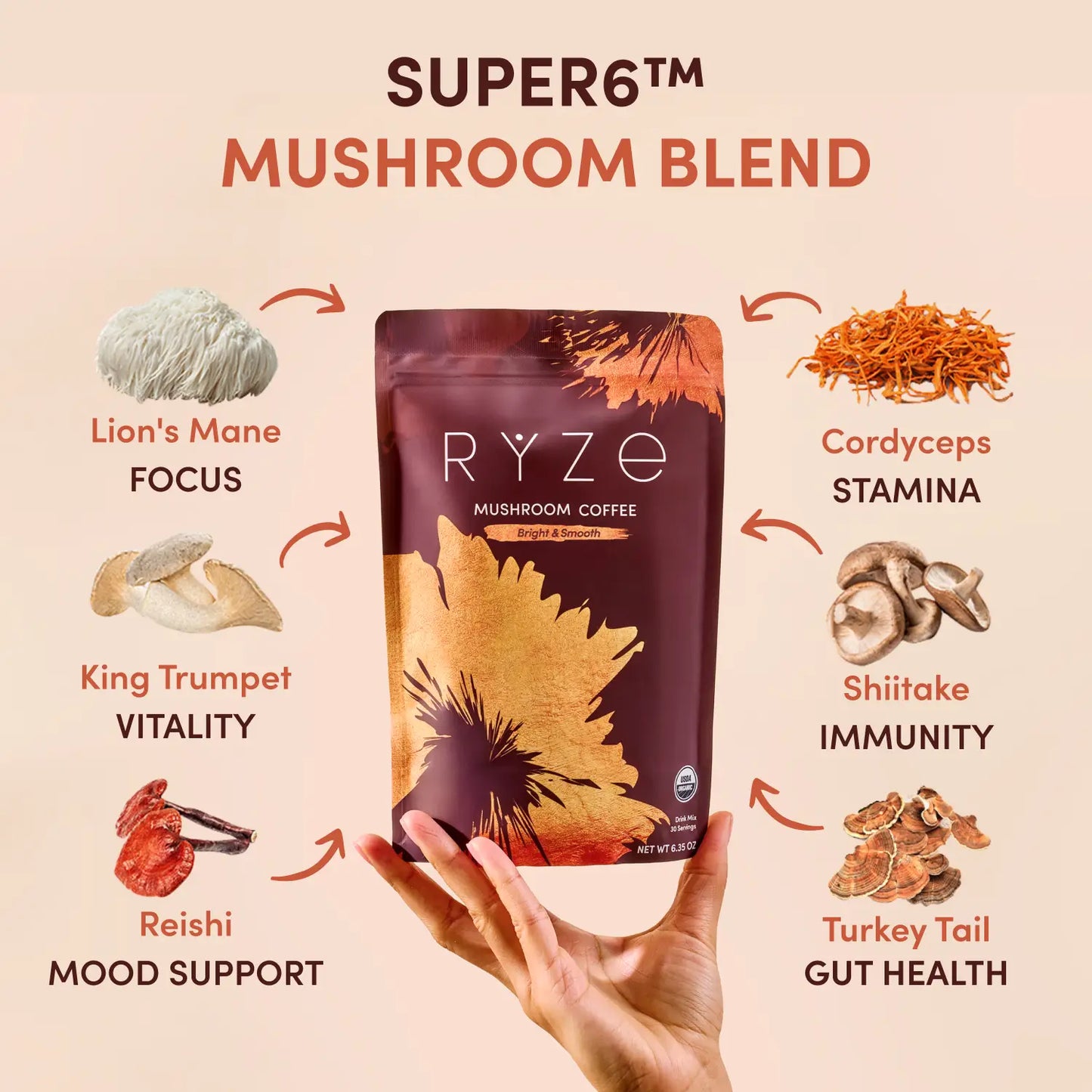 Mushroom Coffee Starter Kit (60 servings) - 6730