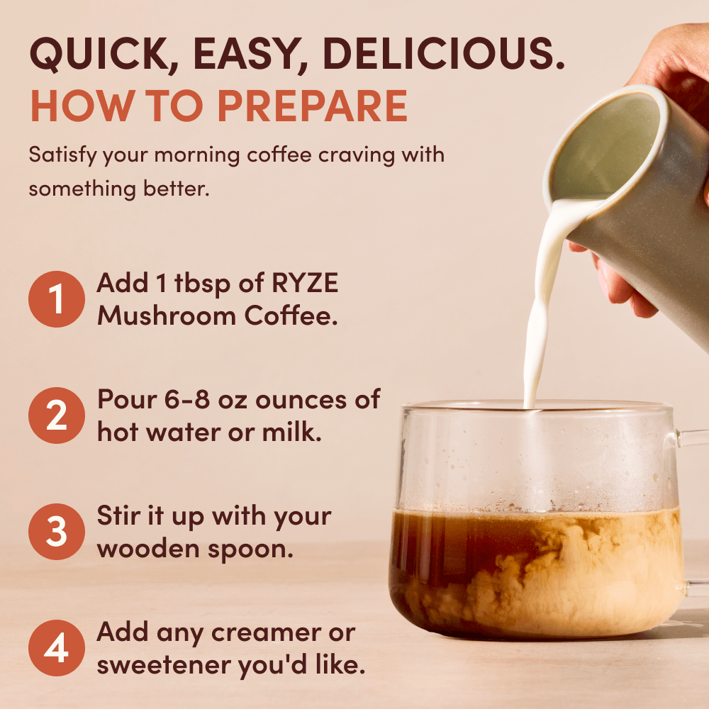 Mushroom Coffee Starter Kit (60 servings) - 6730