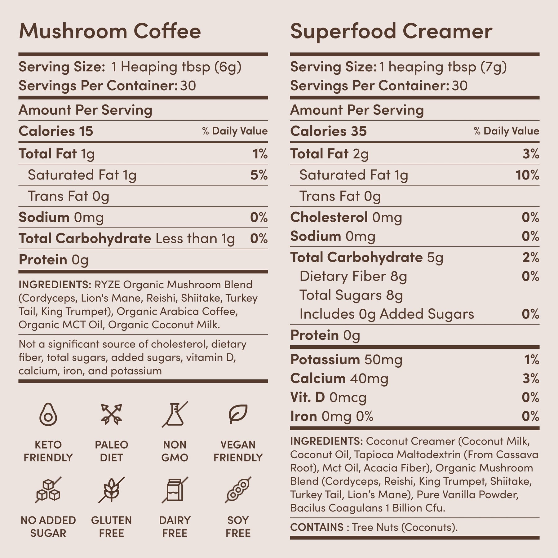 RYZE Ritual Set (Matcha + Coffee) Rebill - CQJ1